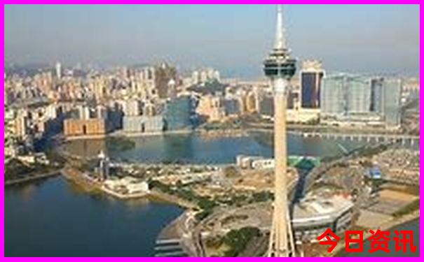 挪威旅游必去景点
